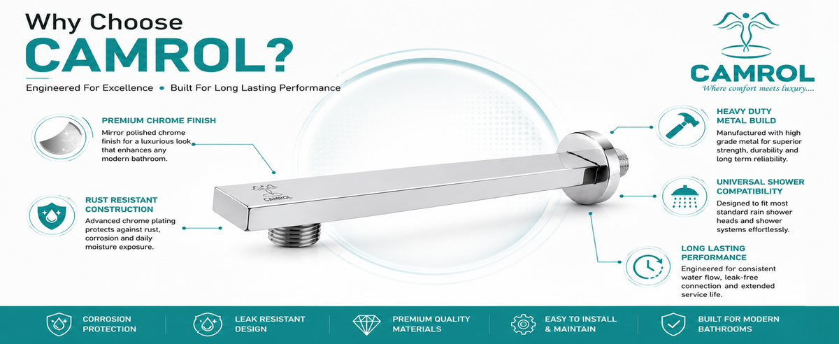 Camrol Rectangle Stainless Steel Shower Arm with Wall Flange | Chrome Finish | Wall Mount for Overhead Shower