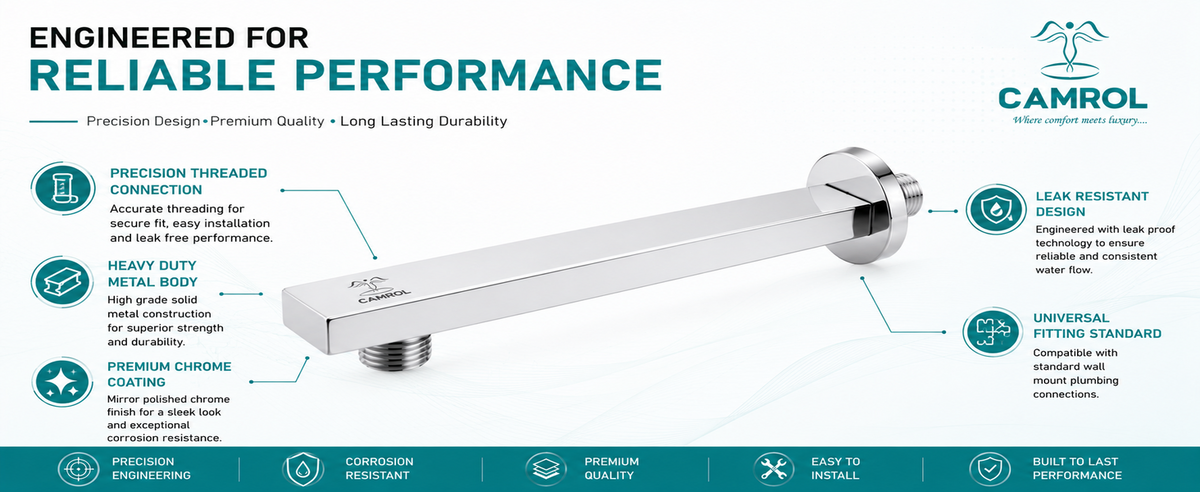 Camrol Rectangle Stainless Steel Shower Arm with Wall Flange | Chrome Finish | Wall Mount for Overhead Shower