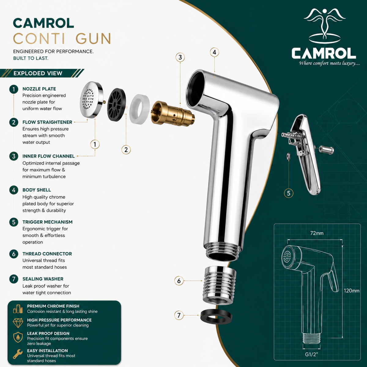 Camrol Conti Gun ABS Health Faucet for Bathroom Toilet | Chrome