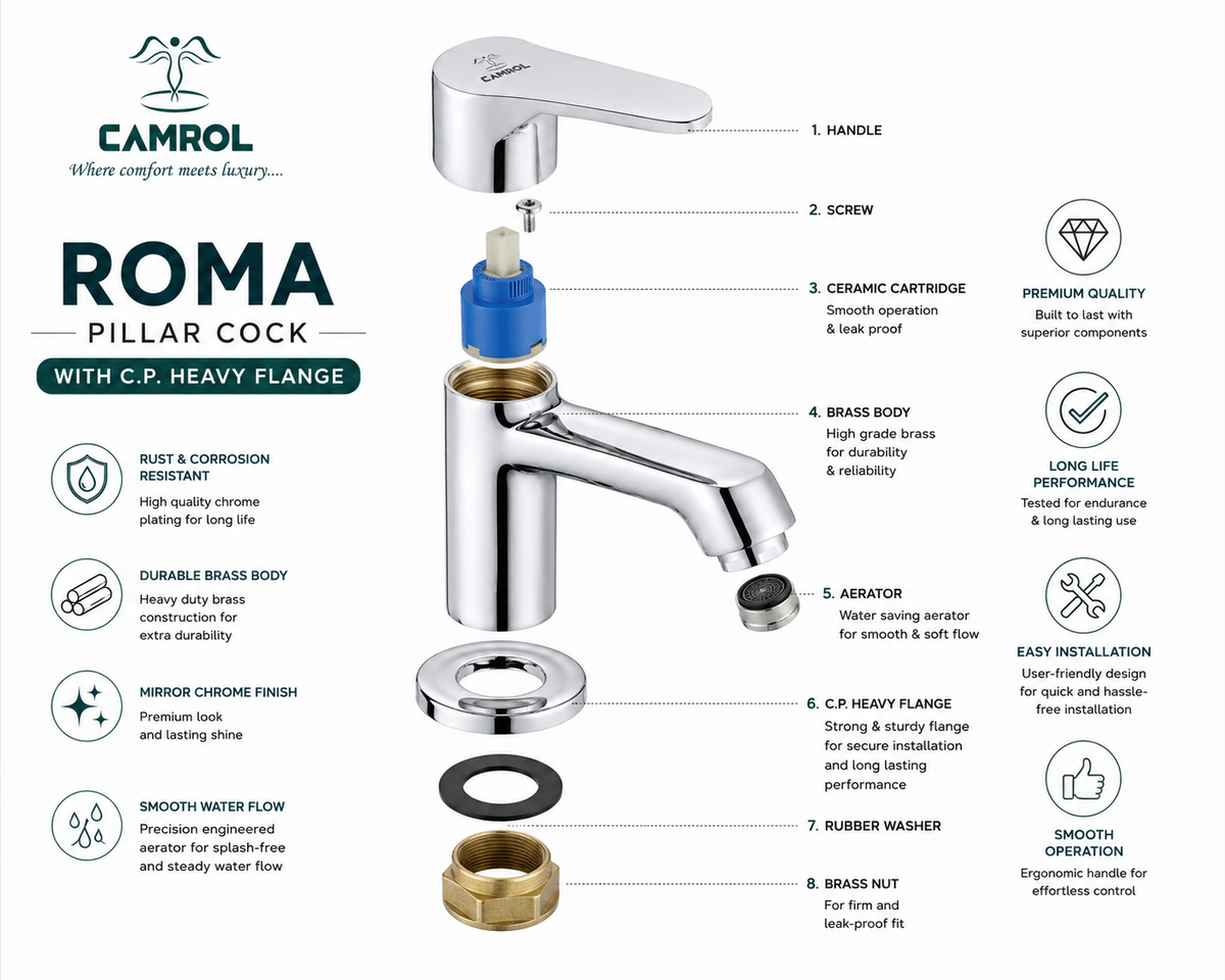 Camrol Roma Pillar Cock