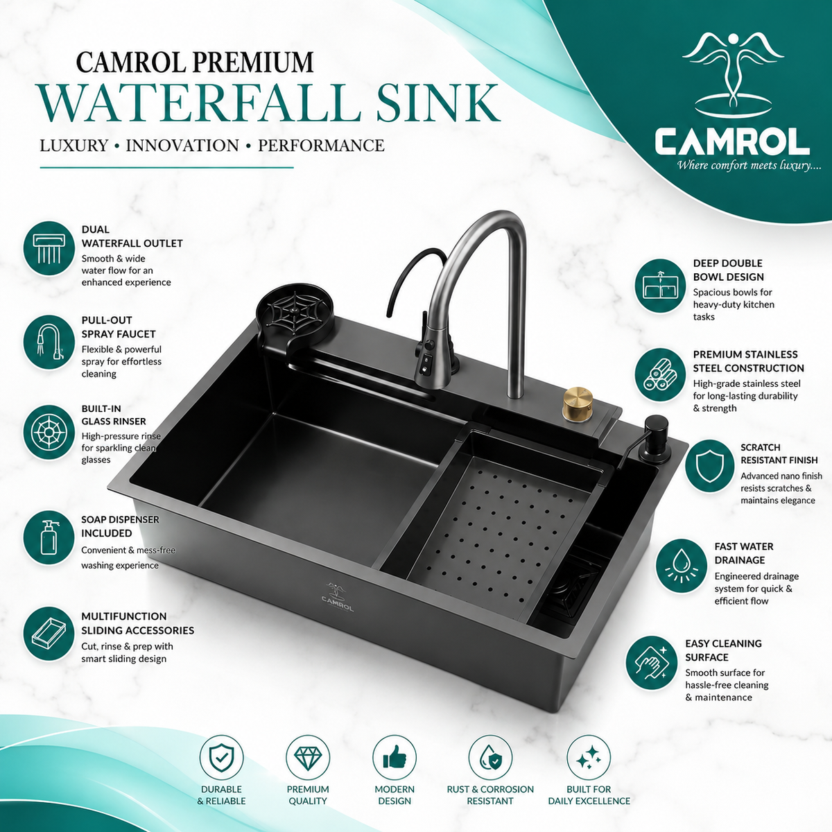 Camrol Waterfall Sink