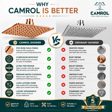 Camrol Shower Pvd Rose Gold
