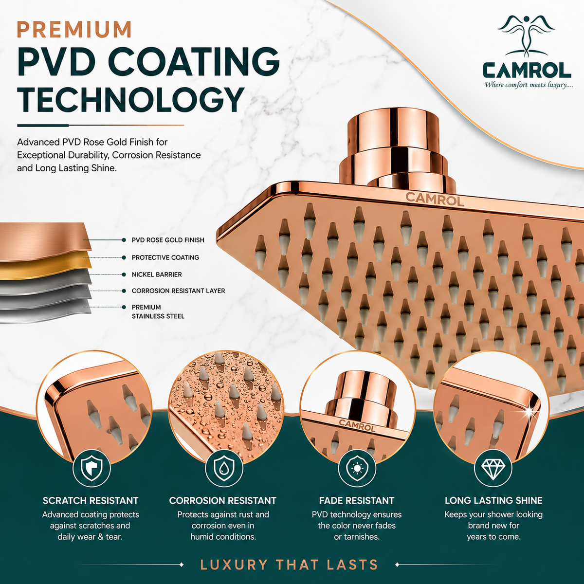 Camrol Shower Pvd Rose Gold