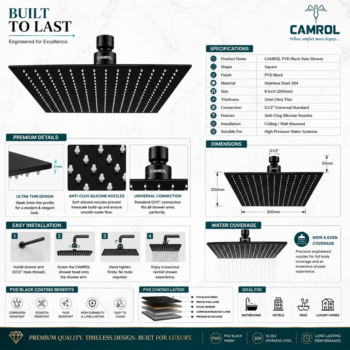 Camrol Shower Pvd  Black