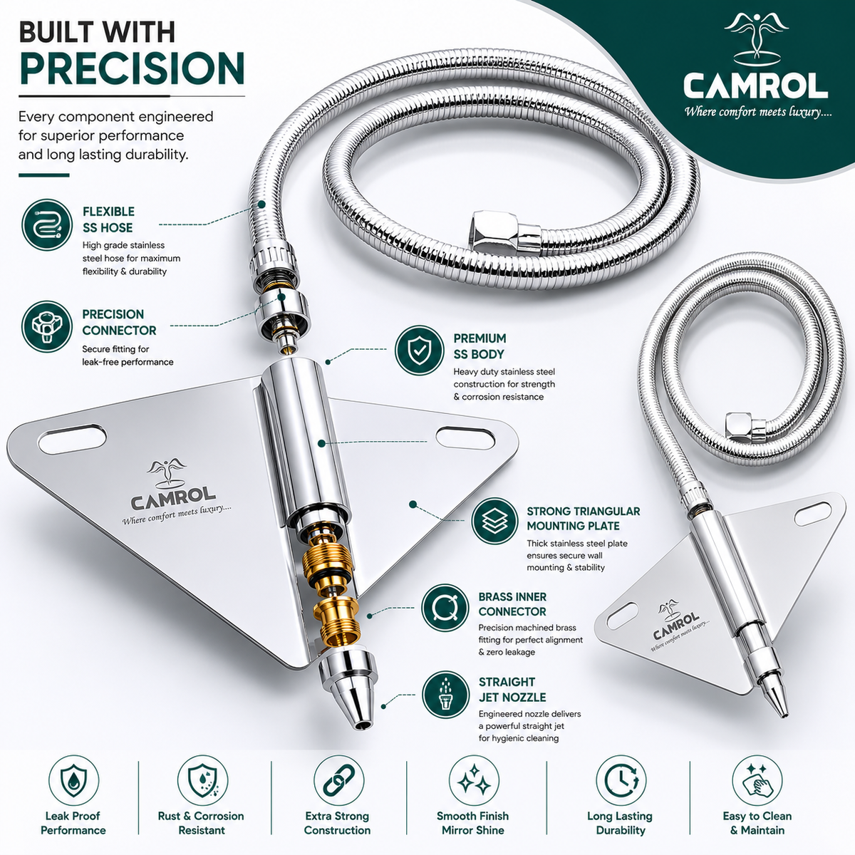 Camrol Jet Spray Straight | Full Set | Chrome