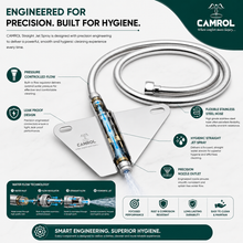 Camrol Jet Spray Straight | Full Set | Chrome
