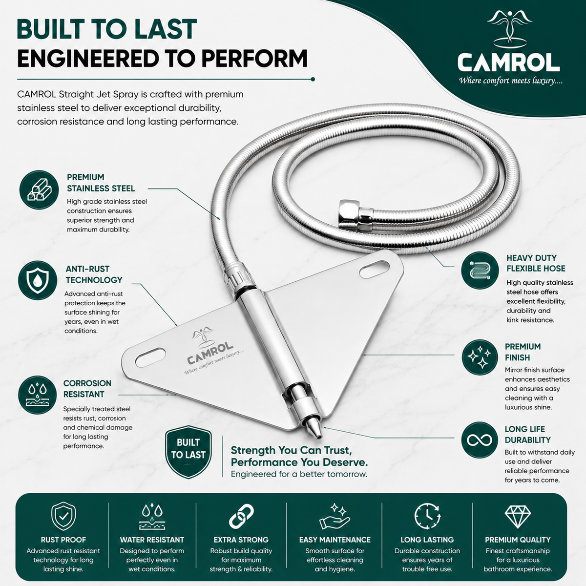 Camrol Jet Spray Straight | Full Set | Chrome
