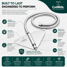 Camrol Jet Spray Straight | Full Set | Chrome