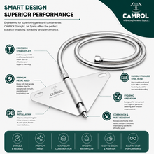 Camrol Jet Spray Straight | Full Set | Chrome