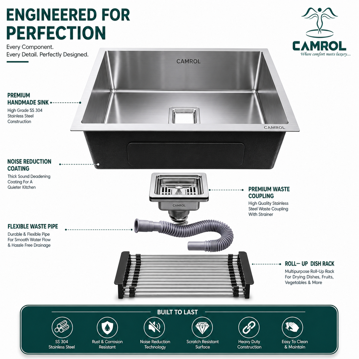Camrol 24*18 SS 304 Economy