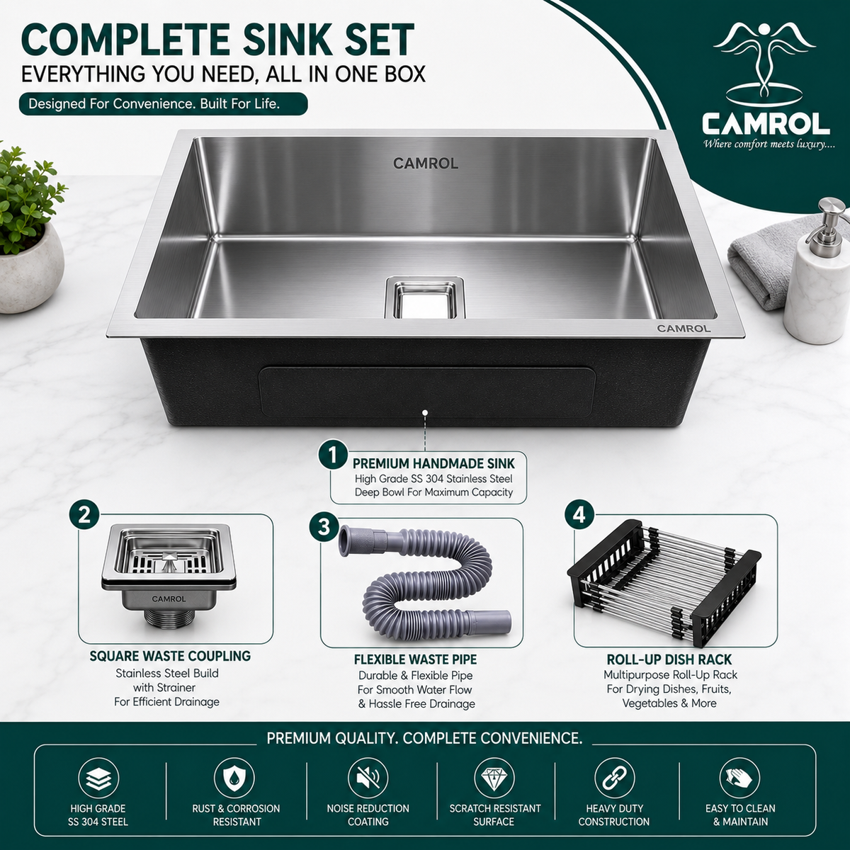 Camrol 24*18 SS 304 Economy