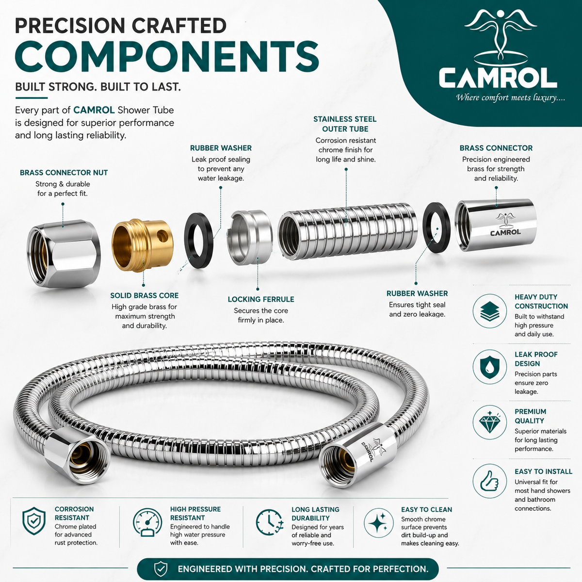 Camrol Stainless Steel 304 Shower Tube Brass Fitting Heavy Flexible Health Faucet Hose Pipe | Rust Resistant | Chrome | For Health Faucets & Hand Showers