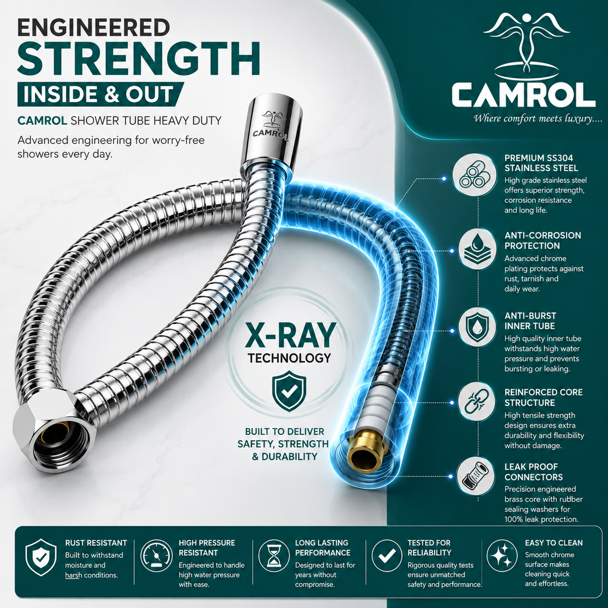 Camrol Stainless Steel 304 Shower Tube Brass Fitting Heavy Flexible Health Faucet Hose Pipe | Rust Resistant | Chrome | For Health Faucets & Hand Showers