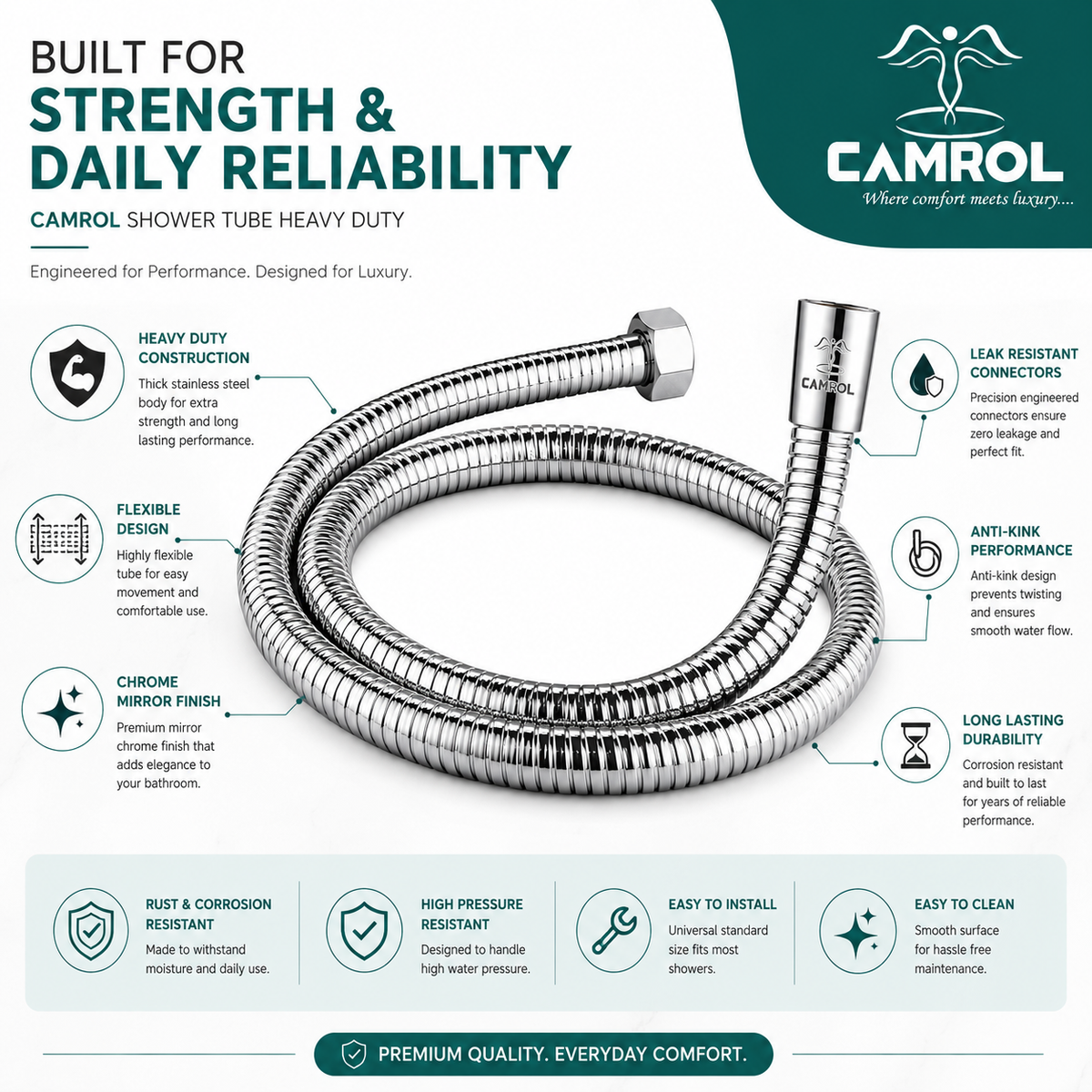 Camrol Stainless Steel 304 Shower Tube Brass Fitting Heavy Flexible Health Faucet Hose Pipe | Rust Resistant | Chrome | For Health Faucets & Hand Showers