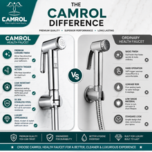 Camrol ABS Jaguar Health Faucet Gun | Hand Jet Bidet Spray Head | Bathroom Health Faucet | Wall Mount Installation | Chrome
