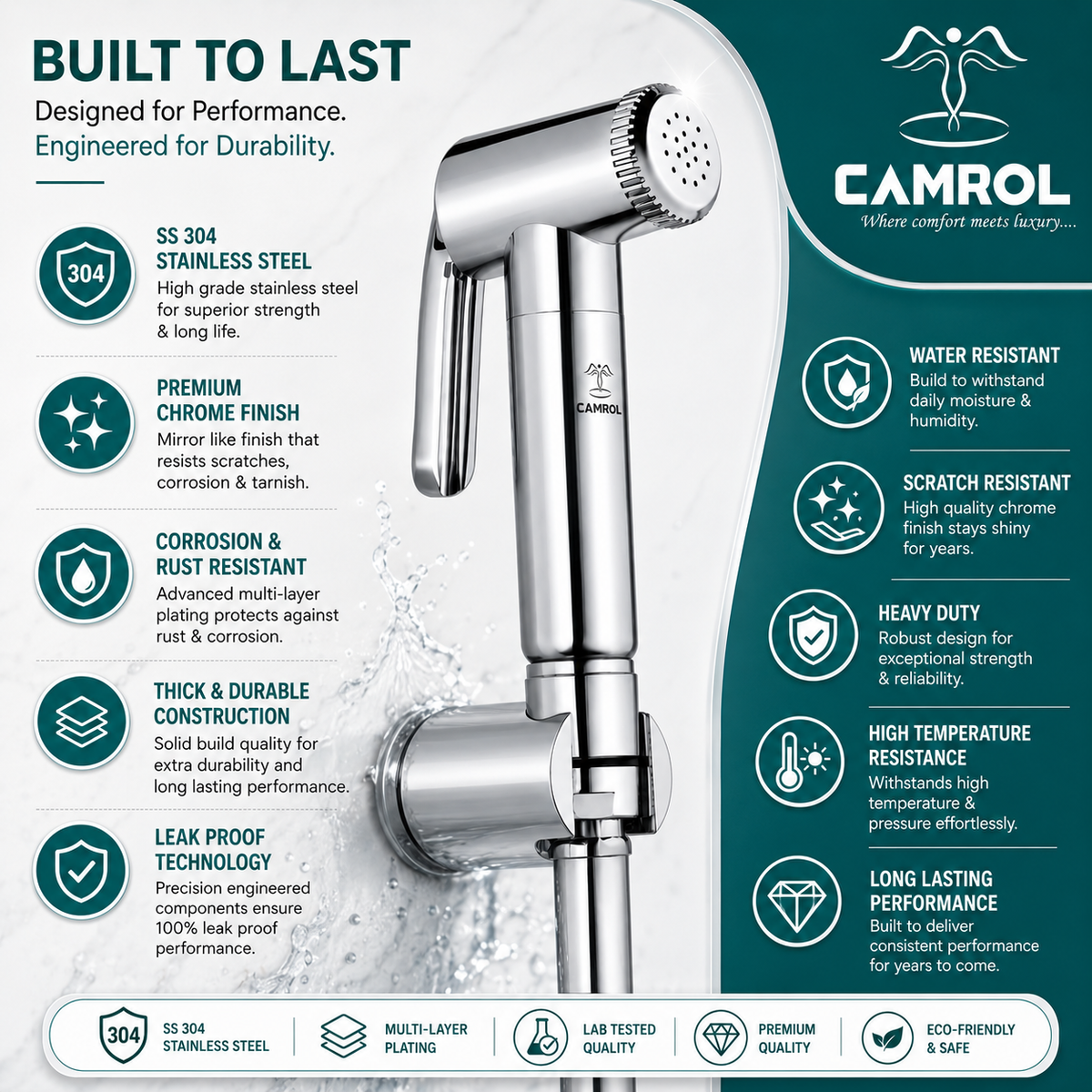 Camrol ABS Jaguar Health Faucet Gun | Hand Jet Bidet Spray Head | Bathroom Health Faucet | Wall Mount Installation | Chrome