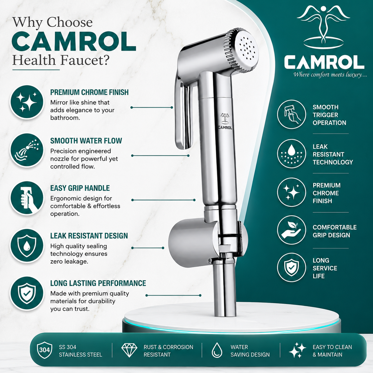 Camrol ABS Jaguar Health Faucet Gun | Hand Jet Bidet Spray Head | Bathroom Health Faucet | Wall Mount Installation | Chrome
