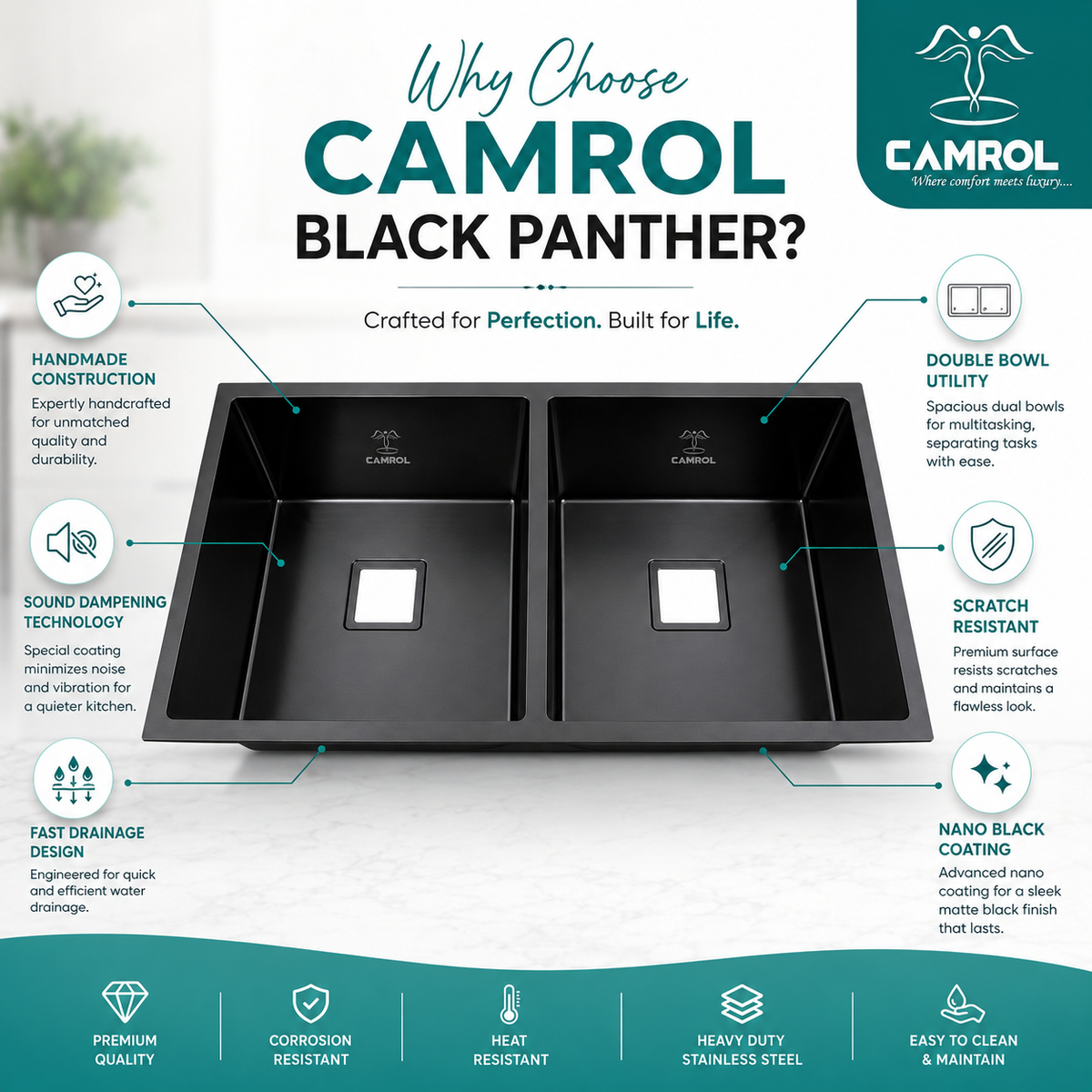 Camrol Black Panther Sink