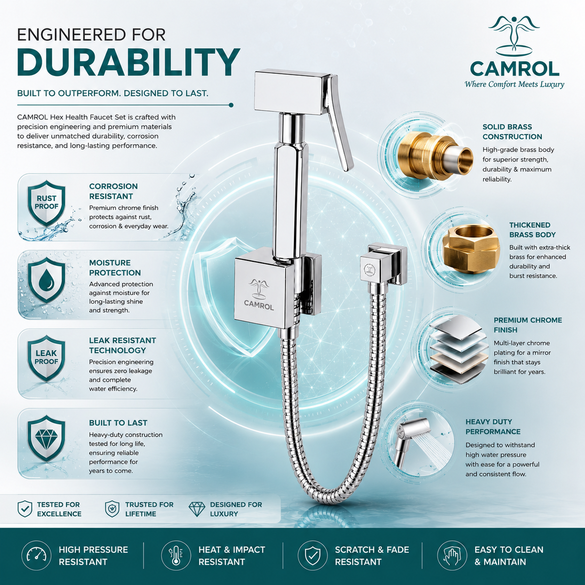 Camrol Pure Brass Hex Gun Tube With Sumo Hook Health Faucet | Jet Spray for Toilet | Health Faucet Gun | Hand Shower for Toilet | Chrome Finish