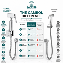 Camrol Pure Brass Hex Gun Tube With Sumo Hook Health Faucet | Jet Spray for Toilet | Health Faucet Gun | Hand Shower for Toilet | Chrome Finish