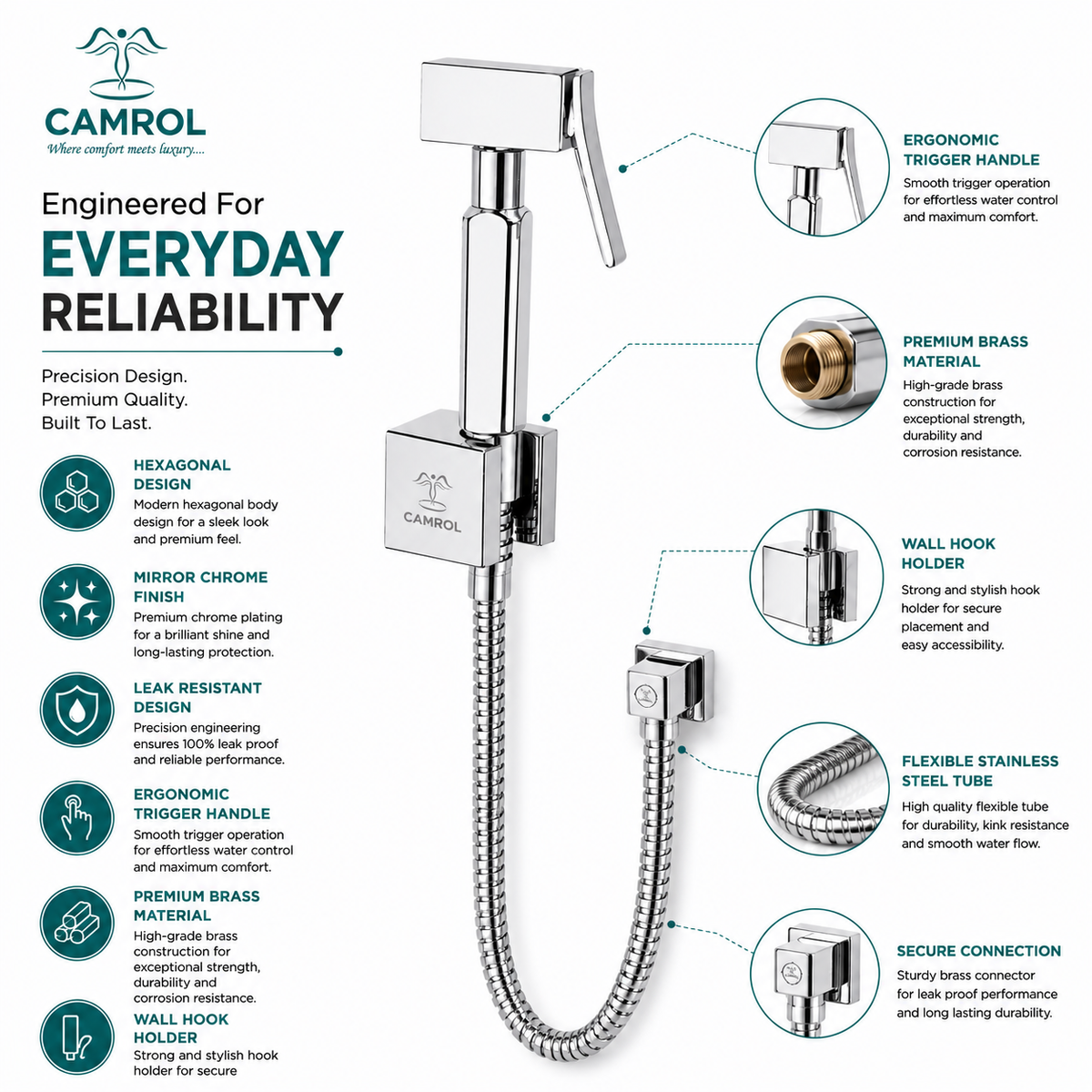 Camrol Pure Brass Hex Gun Tube With Sumo Hook Health Faucet | Jet Spray for Toilet | Health Faucet Gun | Hand Shower for Toilet | Chrome Finish