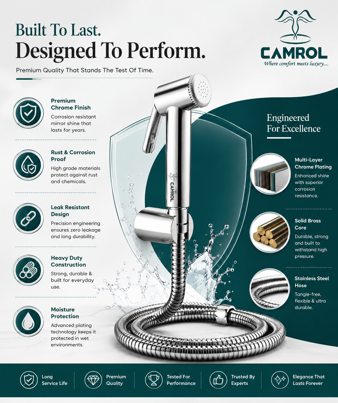 Camrol Jaguar ABS Tube with ABS Hook Health Faucet Gun | Hand Jet Bidet Spray Head | Health Faucet for Bathroom | Wall Mount Installation | Chrome