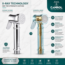 CAMROL Stainless Steel Health Faucet Brass Legent Gun for Bathroom | Jet Spray for Toilet | Handheld Bidet Spray | 304 Grade Stainless Steel | Brushed Silver Finish