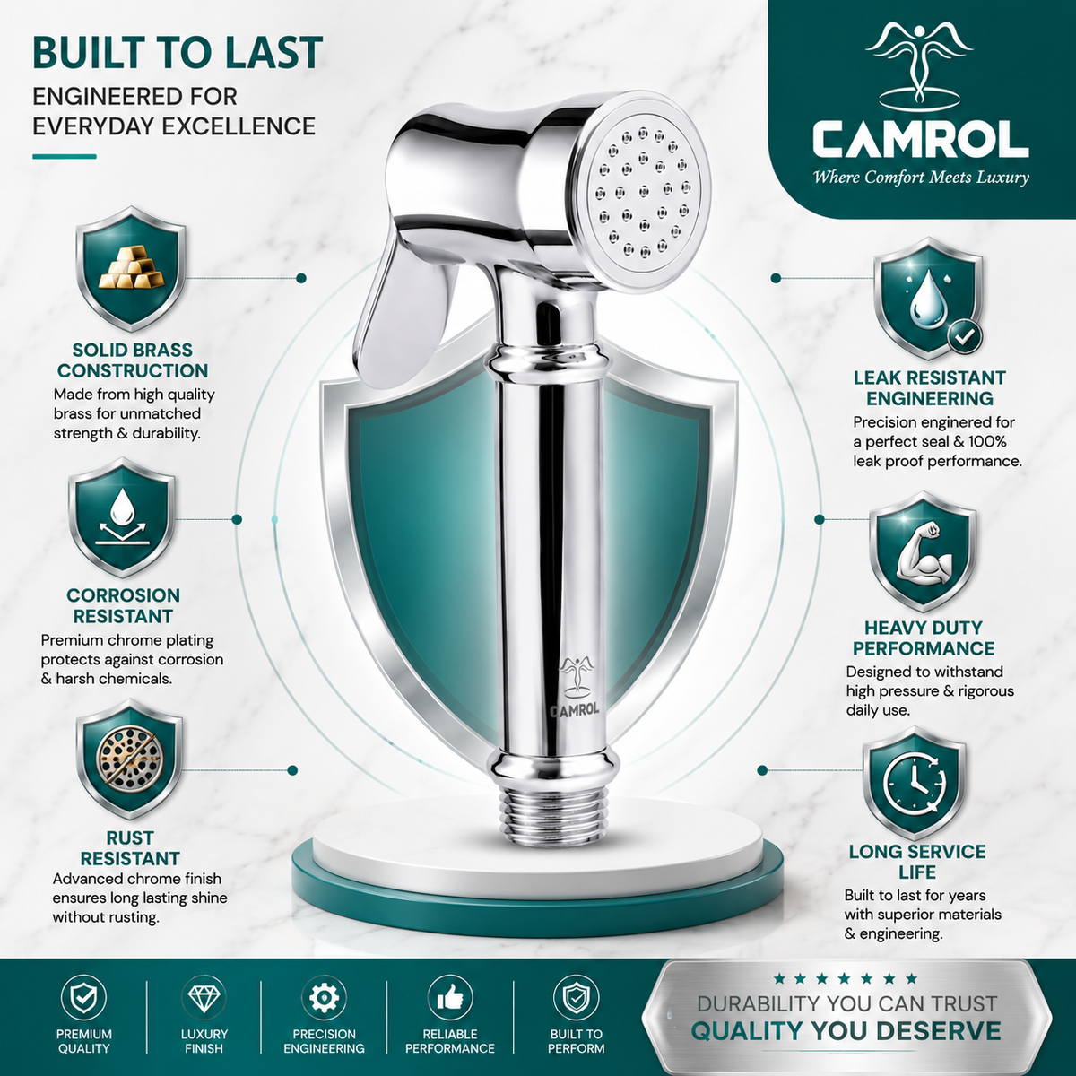 CAMROL Stainless Steel Health Faucet Brass Legent Gun for Bathroom | Jet Spray for Toilet | Handheld Bidet Spray | 304 Grade Stainless Steel | Brushed Silver Finish