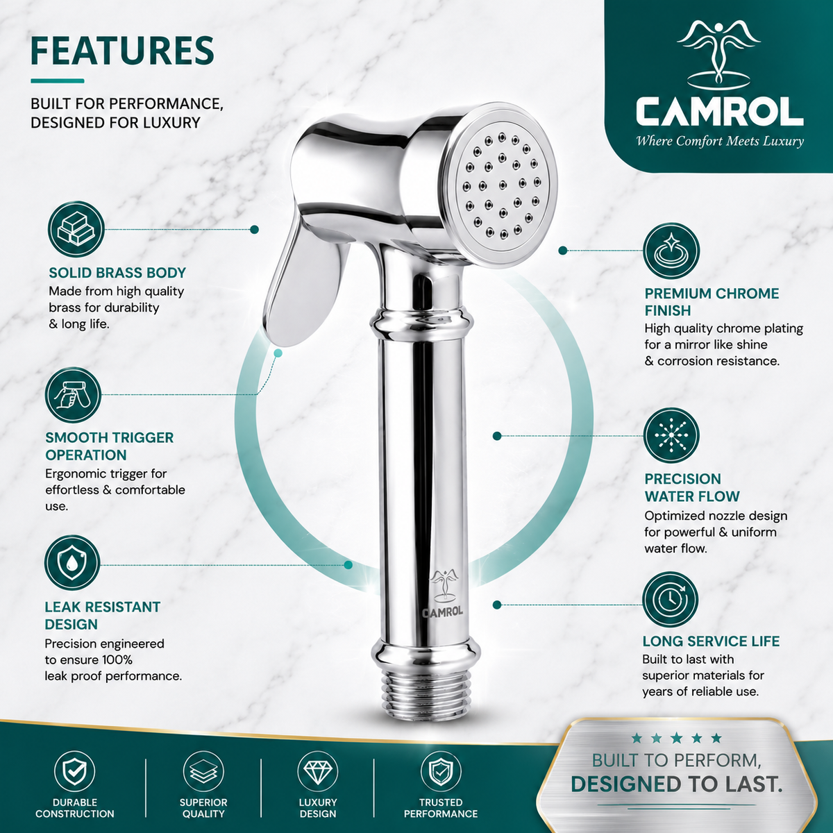 CAMROL Stainless Steel Health Faucet Brass Legent Gun for Bathroom | Jet Spray for Toilet | Handheld Bidet Spray | 304 Grade Stainless Steel | Brushed Silver Finish