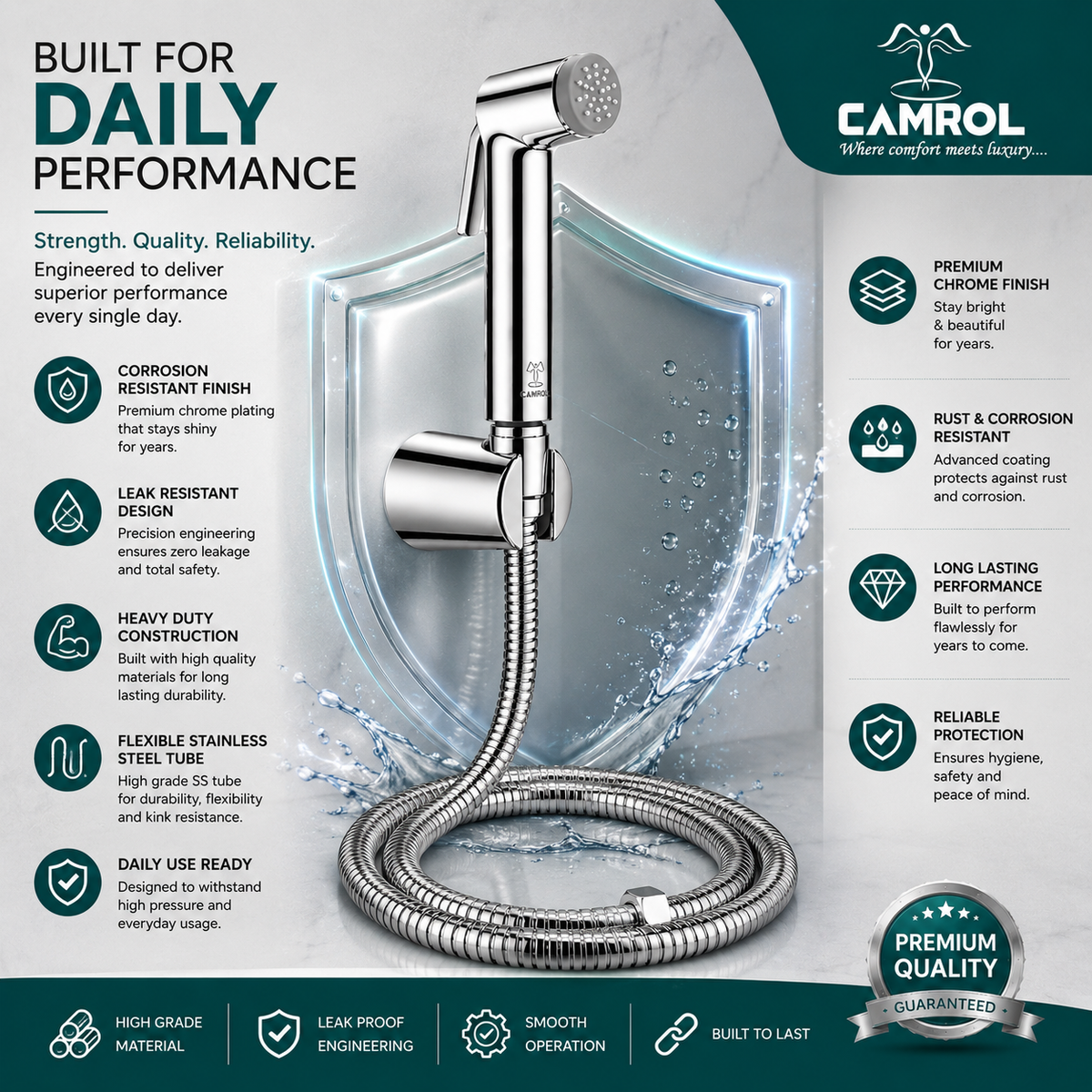 Camrol ABS Grohe Gun Tube with ABS Hook Health Faucet with 1000mm Flexible Hose | Jet Spray for Toilet | Powerful Cleaning | Wall Mounted | Chrome Finish