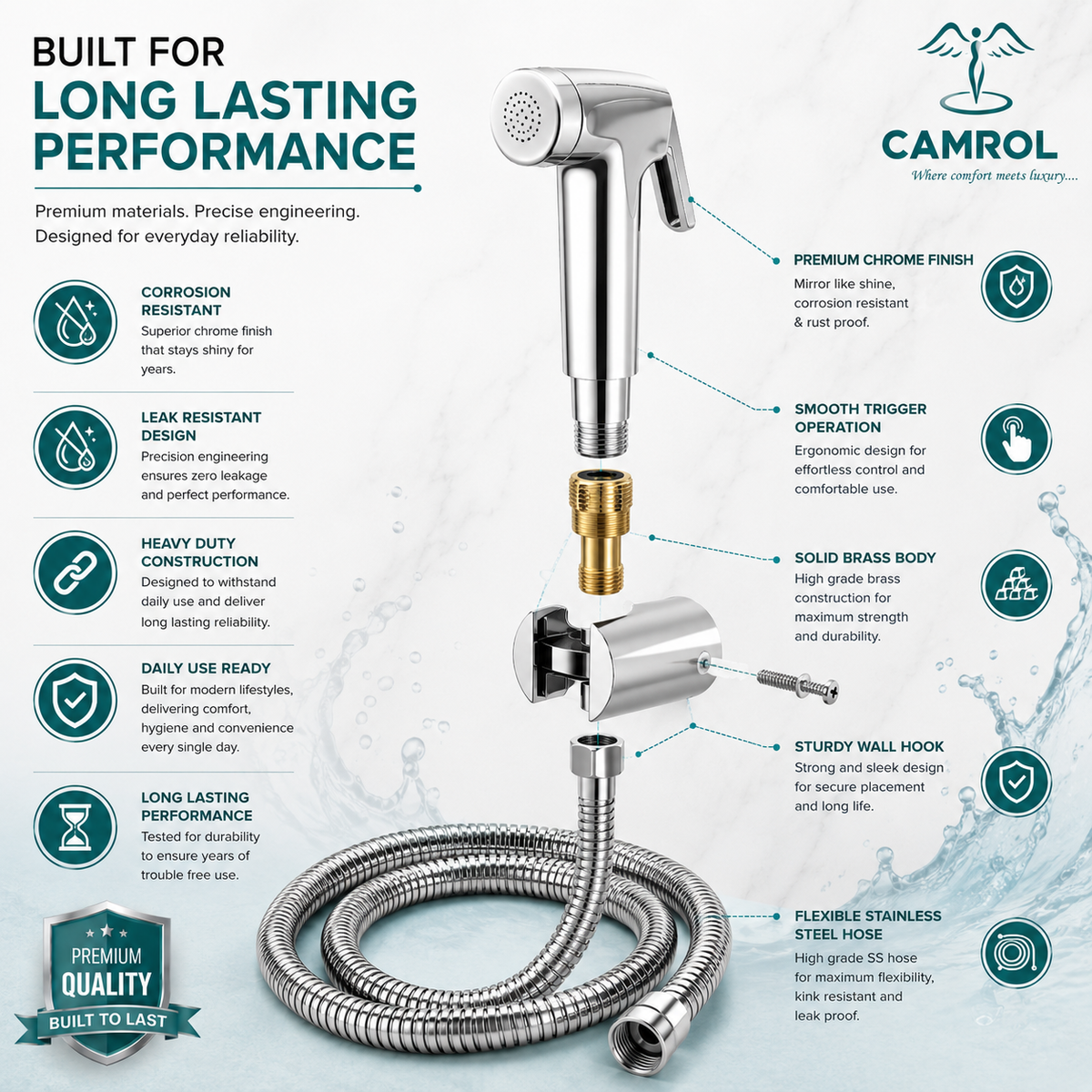 Camrol Conti Heavy Duty Med Tube & ABS Gun Health Faucet with 304 Grade Stainless Steel Hose & Wall Hook | Jet Spray Toilet