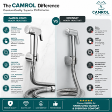 Camrol Conti Heavy Duty Med Tube & ABS Gun Health Faucet with 304 Grade Stainless Steel Hose & Wall Hook | Jet Spray Toilet