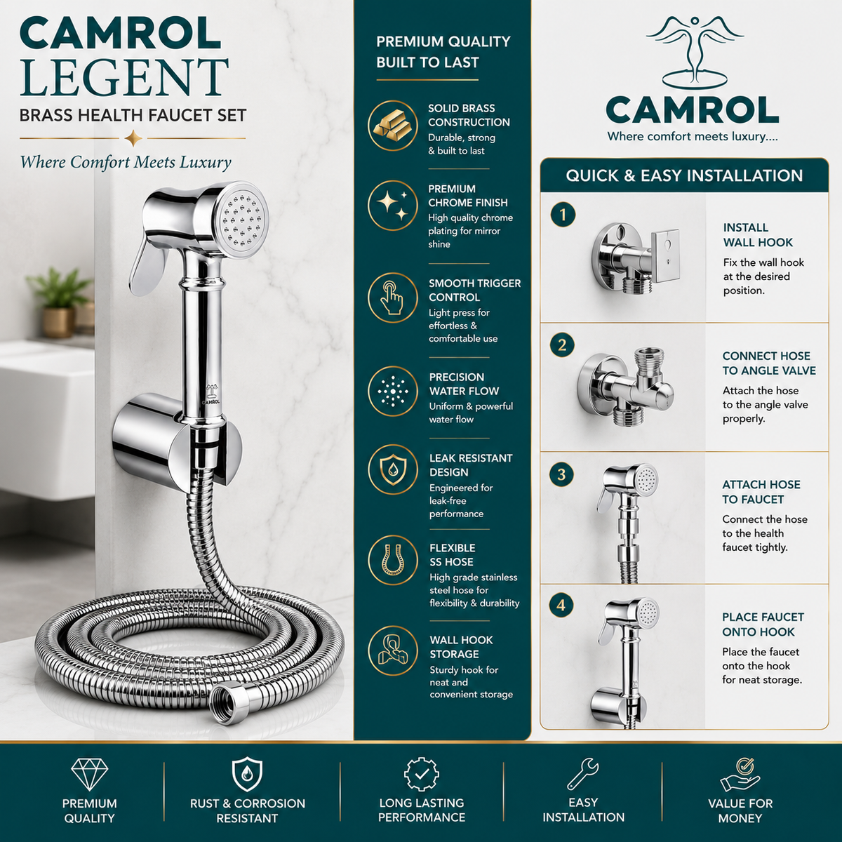 CAMROL Stainless Steel Health Faucet Brass Legent Gun Tube with Sumo Hook for Bathroom | Jet Spray for Toilet | Handheld Bidet Spray | 304 Grade Stainless Steel | Brushed Silver Finish
