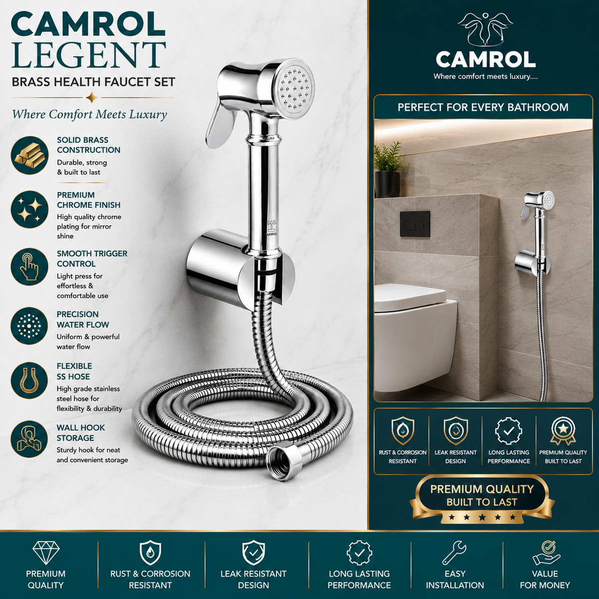 CAMROL Stainless Steel Health Faucet Brass Legent Gun Tube with Sumo Hook for Bathroom | Jet Spray for Toilet | Handheld Bidet Spray | 304 Grade Stainless Steel | Brushed Silver Finish