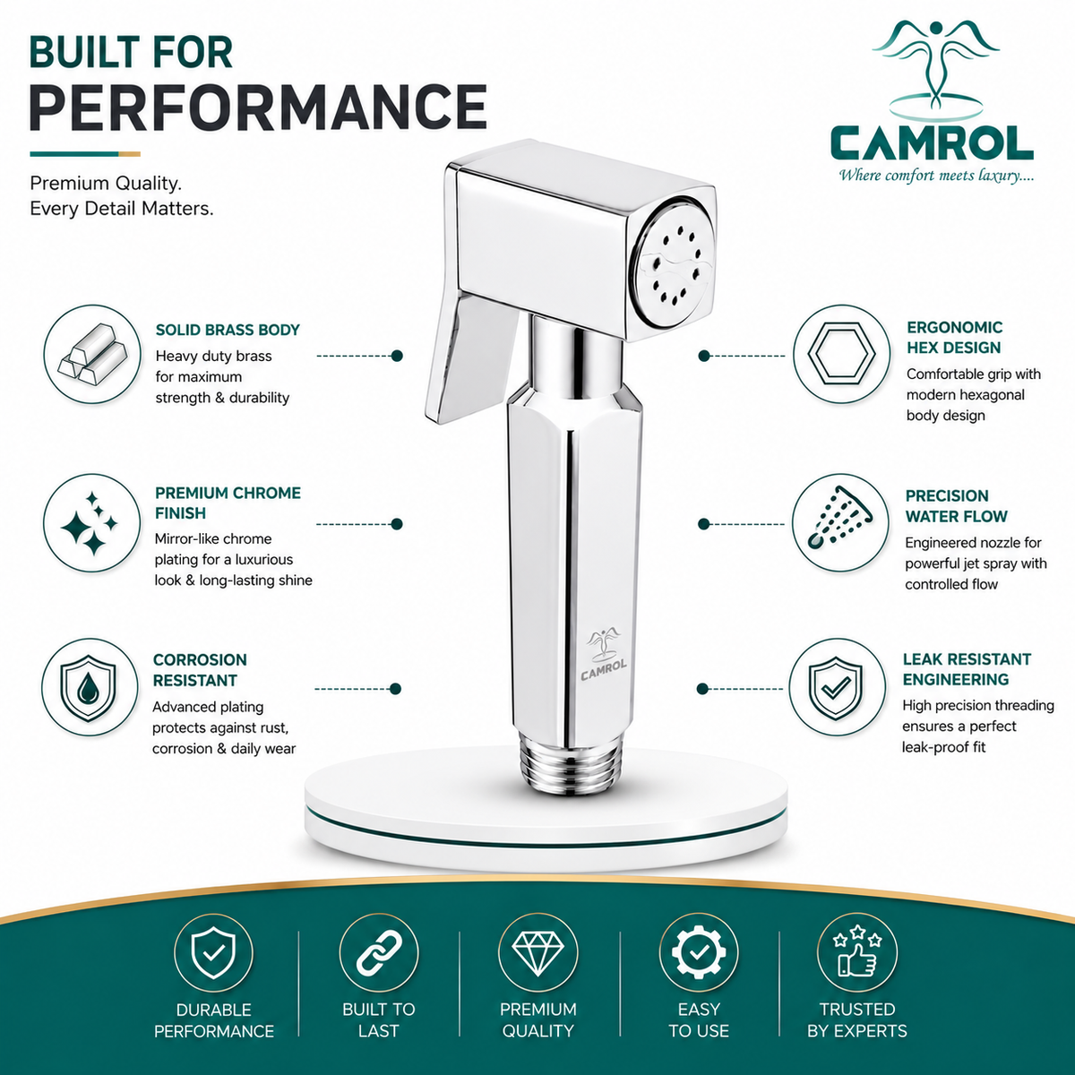 Camrol Pure Brass Hex Gun Health Faucet | Jet Spray for Toilet | Health Faucet Gun | Hand Shower for Toilet | Chrome Finish
