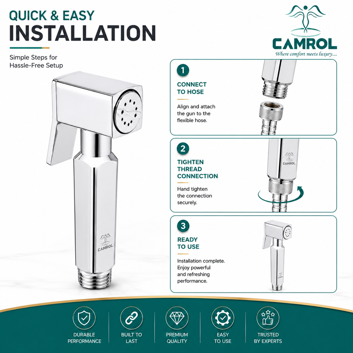 Camrol Pure Brass Hex Gun Health Faucet | Jet Spray for Toilet | Health Faucet Gun | Hand Shower for Toilet | Chrome Finish