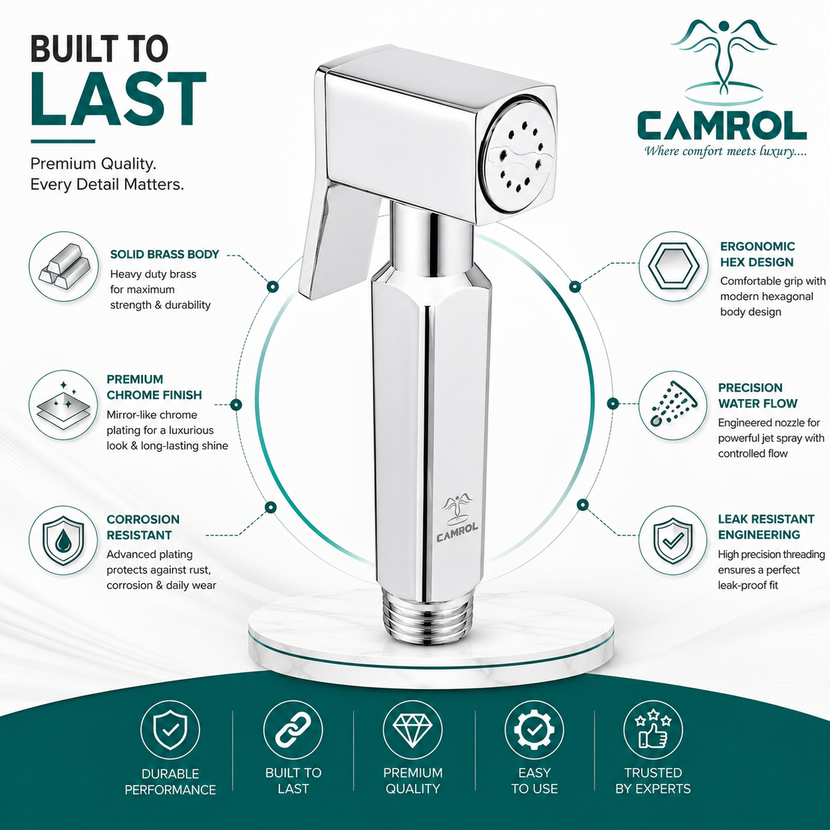 Camrol Pure Brass Hex Gun Health Faucet | Jet Spray for Toilet | Health Faucet Gun | Hand Shower for Toilet | Chrome Finish