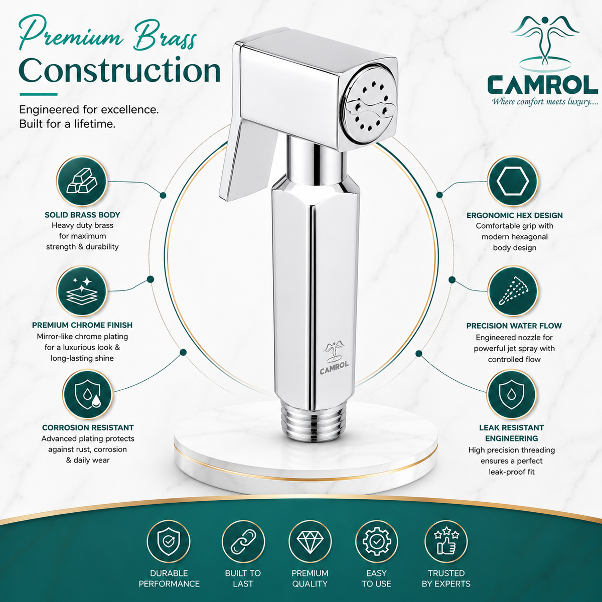 Camrol Pure Brass Hex Gun Health Faucet | Jet Spray for Toilet | Health Faucet Gun | Hand Shower for Toilet | Chrome Finish