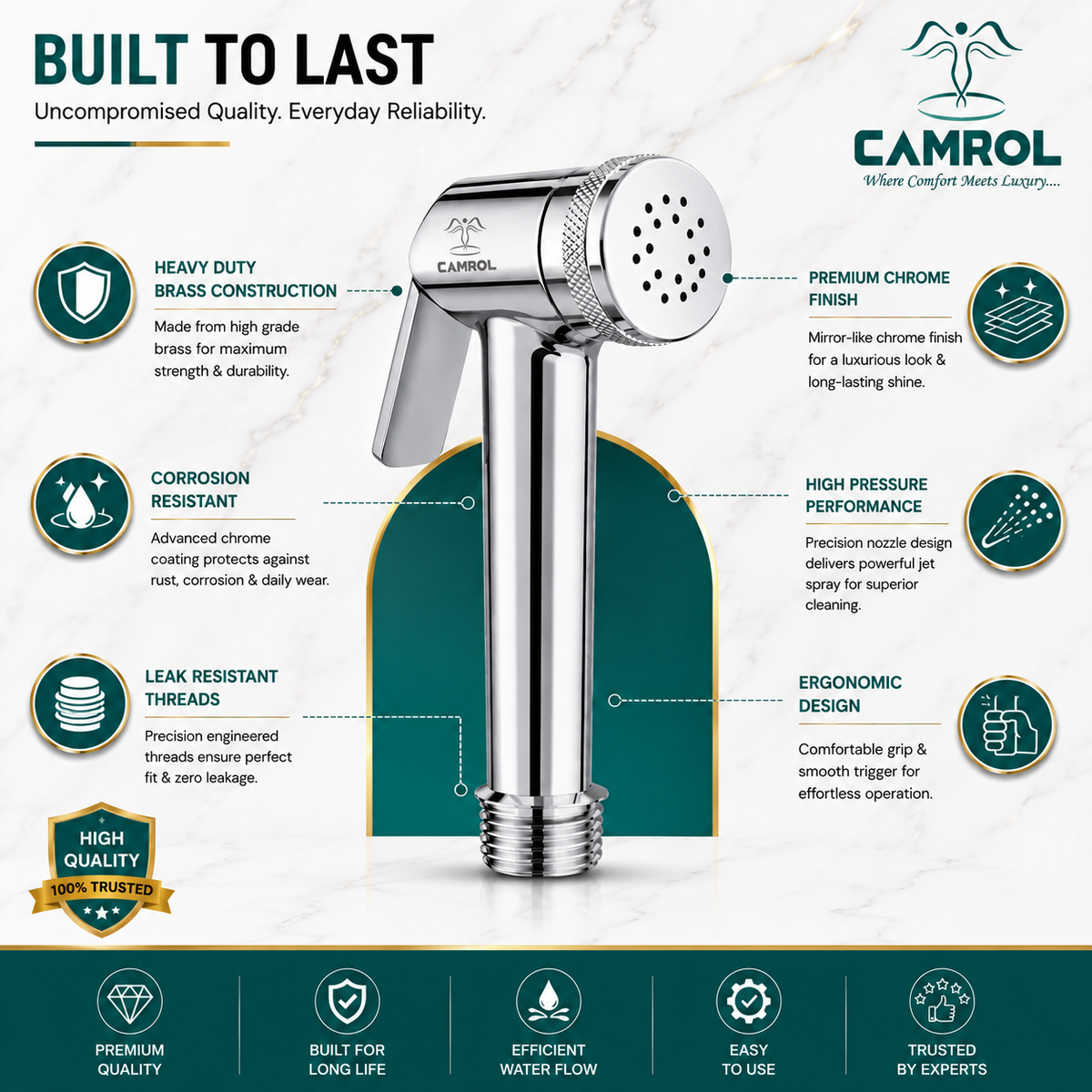 CAMROL Stainless Steel Health Faucet for Bathroom | Jet Spray for Toilet | Handheld Bidet Spray | 304 Grade Stainless Steel | Brushed Silver Finish