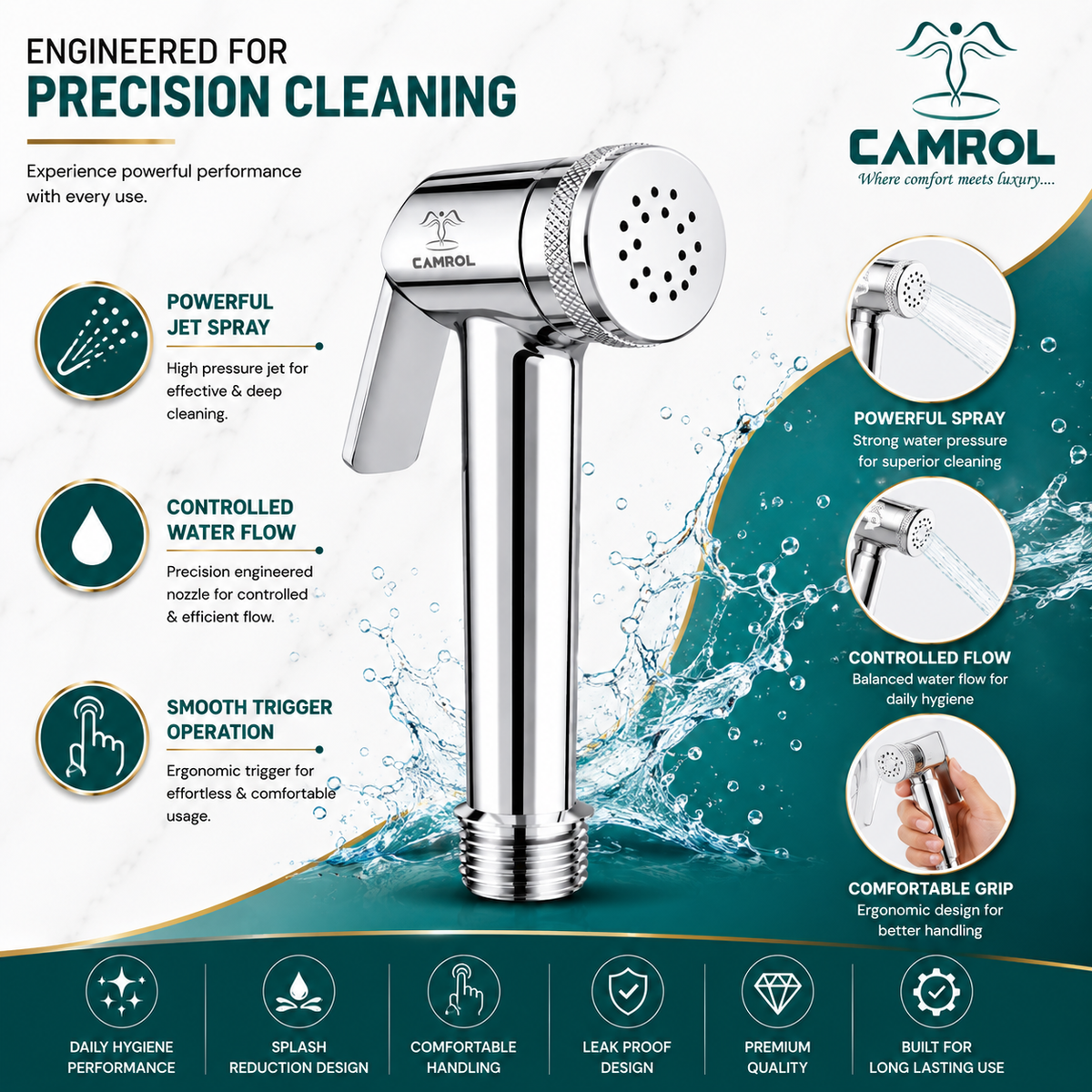 CAMROL Stainless Steel Health Faucet for Bathroom | Jet Spray for Toilet | Handheld Bidet Spray | 304 Grade Stainless Steel | Brushed Silver Finish
