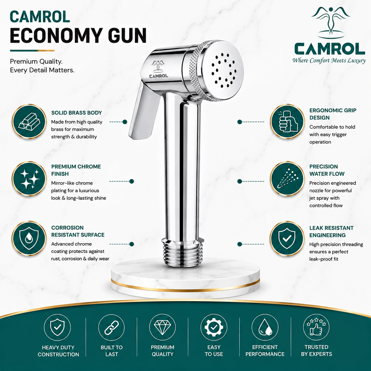 CAMROL Stainless Steel Health Faucet for Bathroom | Jet Spray for Toilet | Handheld Bidet Spray | 304 Grade Stainless Steel | Brushed Silver Finish