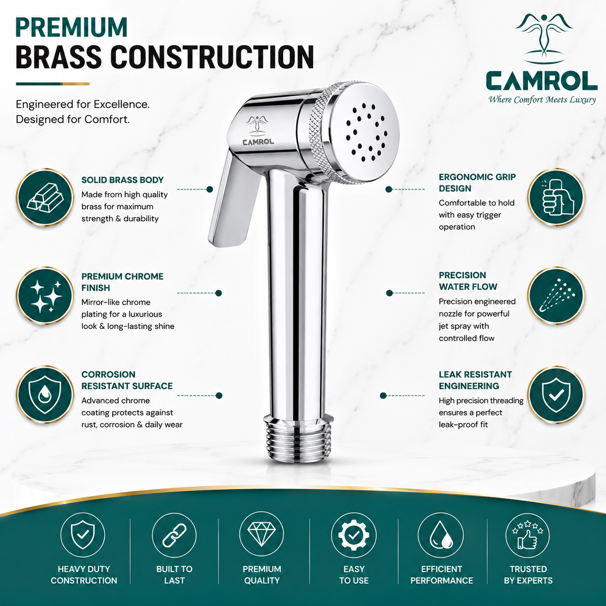 CAMROL Stainless Steel Health Faucet for Bathroom | Jet Spray for Toilet | Handheld Bidet Spray | 304 Grade Stainless Steel | Brushed Silver Finish
