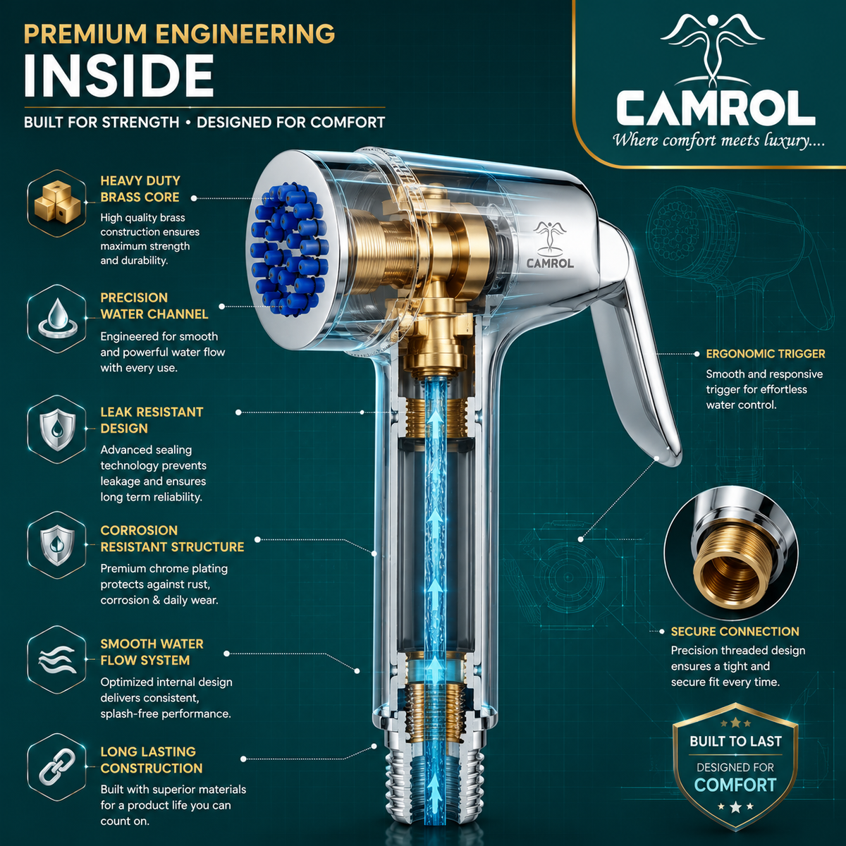 Camrol Stainless Steel ABS Perry Tube With ABS Hook Health Faucet Gun | Jet Spray for Bathroom & Toilet | Brushed Silver | Without Hose & Wall Hook