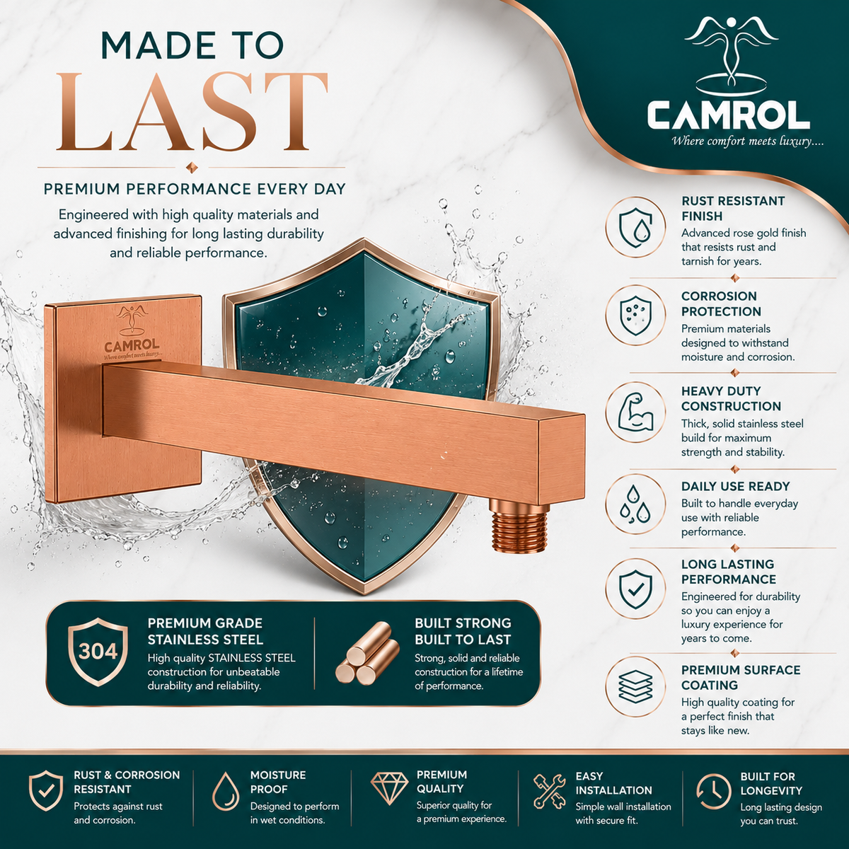 Camrol SHOWER ARM PVD Rose Gold 18"