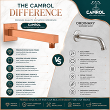 Camrol SHOWER ARM PVD Rose Gold 18"