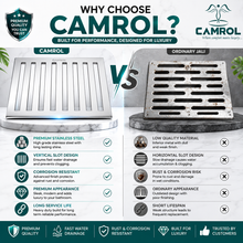 Camrol Jali Premium Square Vertical Grating Stainless Steel Floor Drain | Premium Drain Cover | Rust & Corrosion Resistant | Square Floor Drain for Bathroom, Kitchen, Balcony & Terrace