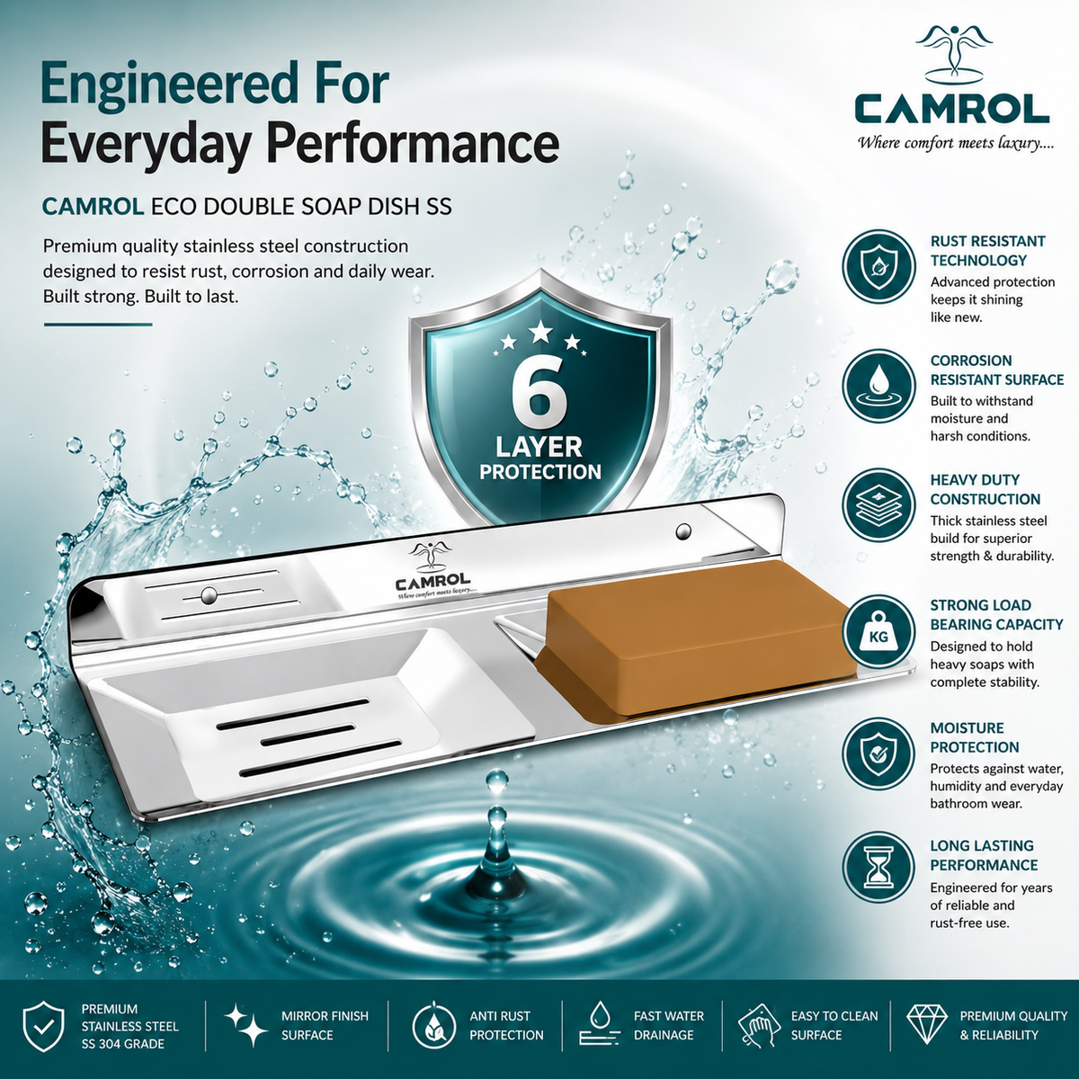 Camrol Stainless Steel Double Soap Holder | Wall Mounted Double Soap Dish | Bathroom & Kitchen Soap Stand | Chrome