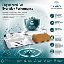 Camrol Stainless Steel Double Soap Holder | Wall Mounted Double Soap Dish | Bathroom & Kitchen Soap Stand | Chrome