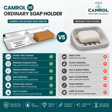 Camrol Stainless Steel Double Soap Holder | Wall Mounted Double Soap Dish | Bathroom & Kitchen Soap Stand | Chrome