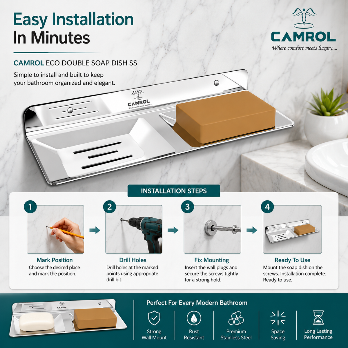 Camrol Stainless Steel Double Soap Holder | Wall Mounted Double Soap Dish | Bathroom & Kitchen Soap Stand | Chrome
